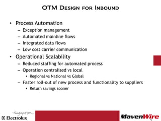 OTM Design for Inbound

• Process Automation
   –   Exception management
   –   Automated mainline flows
   –   Integrated data flows
   –   Low cost carrier communication
• Operational Scalability
   – Reduced staffing for automated process
   – Operation centralised vs local
        • Regional vs National vs Global
   – Faster roll-out of new process and functionality to suppliers
        • Return savings sooner
 