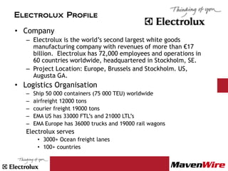Electrolux Profile

• Company
   – Electrolux is the world’s second largest white goods
     manufacturing company with revenues of more than €17
     billion. Electrolux has 72,000 employees and operations in
     60 countries worldwide, headquartered in Stockholm, SE.
   – Project Location: Europe, Brussels and Stockholm. US,
     Augusta GA.
• Logistics Organisation
   –   Ship 50 000 containers (75 000 TEU) worldwide
   –   airfreight 12000 tons
   –   courier freight 19000 tons
   –   EMA US has 33000 FTL’s and 21000 LTL’s
   –   EMA Europe has 36000 trucks and 19000 rail wagons
   Electrolux serves
        • 3000+ Ocean freight lanes
        • 100+ countries
 