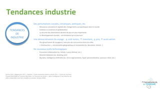 Tendances industrie
Des perturbations sociales, climatiques, politiques, etc.
- Mouvance constante et rapidité des changements sociopolitiques dans le monde
- Isolation vs ouverture et globalisation
- La sécurité des destinations devient de plus en plus importante
- Le développement durable : une tendance qui se poursuit
Une démocratisation du voyage : ↓ coût avions, ↑ inventaire, ↓ prix, ↑ accès aérien
- Plus grand bassin de voyageurs, mais plus de concurrence entre les villes
- « Overtourism », concentration géographique et temporelle (ex. Barcelone, Venise…)
De nouveaux outils technologiques
- Économie collaborative (ex. Airbnb, Luxury Retreat, etc.)
- Désintermédiation (ex. Booking.com)
- Big data, intelligence artificielle (ex. micro segmentation, hyper personnalisation, parcours client, etc.)
TENDANCES
DE
INDUSTRIE
Source: Skift « Megatrends 2017 », Deloitte « Travel hospitality industry outlook 2017 », Chaire de Tourisme
Transat ESG/UQAM et Tourisme Montréal « Le Tourisme de demain », plans stratégiques d’une sélection de
villes comparables (voir liste complète en annexe), Analyse KPMG
 