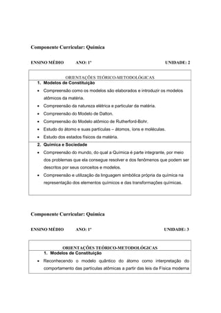 Componente Curricular: Química

ENSINO MÉDIO         ANO: 1º                                     UNIDADE: 2


              ORIENTAÇÕES TEÓRICO-METODOLÓGICAS
  1. Modelos de Constituição
  • Compreensão como os modelos são elaborados e introduzir os modelos
     atômicos da matéria.
  • Compreensão da natureza elétrica e particular da matéria.
  • Compreensão do Modelo de Dalton.
  • Compreensão do Modelo atômico de Rutherford-Bohr.
  • Estudo do átomo e suas partículas – átomos, íons e moléculas.
  • Estudo dos estados físicos da matéria.
  2. Química e Sociedade
  • Compreensão do mundo, do qual a Química é parte integrante, por meio
     dos problemas que ela consegue resolver e dos fenômenos que podem ser
     descritos por seus conceitos e modelos.
  • Compreensão e utilização da linguagem simbólica própria da química na
     representação dos elementos químicos e das transformações químicas.




Componente Curricular: Química

ENSINO MÉDIO         ANO: 1º                                     UNIDADE: 3



             ORIENTAÇÕES TEÓRICO-METODOLÓGICAS
     1. Modelos de Constituição
  • Reconhecendo o modelo quântico do átomo como interpretação do
     comportamento das partículas atômicas a partir das leis da Física moderna
 