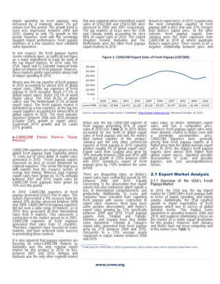 import spending on fresh papayas only              that was explored when intermittent export              Based on export price, in 2010, Guyana was
 increased by a relatively slower 2% per            sales of US$2,000 and US$12,000 were                    the most competitive exporter of fresh
 annum over this period. The growth trend is        observed in 2005 and 2007 respectively.                 papaya with a price that was 27% cheaper
 even less impressive between 2009 and              The top markets of focus were the USA                   than Belize’s export price. At the other
 2010, slowing to only 1% growth in this            and Canada, jointly accounting for circa                extreme, fresh papaya exports from
 period. However, even with this seemingly          98% of export sales in 2010. The United                 Jamaica were the most expensive from
 sluggish import performance, fresh papaya          Kingdom; Ireland; Barbados and The                      CARICOM in 2010 at almost quadruple
 importers in a few countries have exhibited        Netherlands were the other fresh papaya                 Belize’s export price. There seems to be a
 some dynamism.                                     export markets in 2010.                                 negative relationship between price and
 In one respect, the fresh papaya market
 seems relatively open, as tariffs do not figure                     Figure 1: CARICOM Export Sales of Fresh Papaya (US$’000).
 as a major impediment to trade for most of
 the top import markets. In 2010, only The
 USA, Japan and El Salvador imposed trade
 duties on imports of fresh papayas. However,
 these markets jointly represented almost half
 of import spending in 2010.
  Mexico was the top exporter of fresh papaya
  in 2010 accounting for almost 35% of global
  export sales. Other top exporters of fresh
  papaya in 2010 included, Brazil (17.5% of
  global export sales); Belize (10.1% of world
  export sales); The USA (8.2% of global
  sales); and The Netherlands (7.2% of world
  export sales). The fresh papaya market is
  dominated by a few countries, as the top five
  export suppliers accounted for almost 80% of      Source: International Trade Centre, TradeMAP. http://www.trademap.org  Retrieved October 16, 2011.
  global exports in 2010. The most dynamic
  exporters between 2006 and 2010 included
  Ecuador (26% growth in export sales);             Belize was the top CARICOM exporter of                    sales value, as Belize, dominates export
  Guatemala (41% growth) and Sri Lanka              fresh papaya generating 85% of export                     sales, and has a competitive price.
  (31% growth).                                     sales in 2010 (see Table 2). In 2010, Belize              Jamaica’s fresh papaya export sales were
                                                    accounted for one tenth of global export                  more dynamic relative to Belize even with
 CARICOM         FRESH     PAPAYA      TRADE       sales of fresh papaya and was the world’s                 a seemingly uncompetitive             price.
 PROFILE1                                           third ranked exporter of this product.                    CARICOM exporters were generally
                                                    Jamaica was the only other commercial                     pricing their fresh papaya exports at a
                                                    exporter of fresh papaya in 2010 capturing                higher price than the global average export
 CARICOM exporters are major players in the         another roughly 2% of global export sales.                price. In 2010, the region’s fresh papaya
 global fresh papaya trade capturing almost         Export sales from Guyana also grew by                     exports were almost 80% higher than
 12 cents out of every dollar of export sales       39% annually between 2006 and 2010, with                  global export prices, signaling possible
 generated in 2010. Fresh papaya exports            significant growth of 370% between 2009                   diseconomies of scale, and possible
 represent an area of recent dynamism for           and 2010. Dominica’s export of fresh                      logistics and cost uncompetitiveness
 regional exporters. This sector has kept pace      papaya grew by 118% between the same                      factors.
 with exports from the resource sectors of          period.
 energy and mining. Whereas total regional          There are disquieting signs, as Belize’s                  2.1 Export Market Analysis
 export sales have grown by 10.7% annually          export sales have contracted overall by 9%
 between 2001 and 2010, export sales for            between 2006 and 2010. Equally                            2.1.1 Overview of the USA’s Fresh
 CARICOM fresh papayas have grown by                concerning, is the observation that export                Papaya Market
 10% over this period.                              volume has also contracted, which signals a
 In 2010, CARICOM exporters of fresh                loss of international competitiveness and                 In 2010, the USA was the top import
 papaya generated US$23.7mn in sales. This          productivity. Additionally, St. Lucia, and                market for CARICOM’s fresh papaya both
 outturn represented a 9% recovery from the         Suriname have retreated from exporting                    in terms of import spending, and import
 almost 20% decline observed between 2008           fresh papaya with severe contraction in                   volume. Additionally, the USA reported
 and 2009. CARICOM fresh papaya exporters           export sales. However, there have been                    growth in import expenditure of fresh
 did not seek a wide range of markets, as in        some positive observations, with Belize’s                 papayas which was in excess of global
 2010, they generated all their international       export sales growing by 12% specifically                  demand trends. This implied some
 sales from 6 markets. This represents a            between 2009 and 2010. Fresh papaya                       dynamism in spending between 2006 and
 contraction in the market spread as in 2001,       exports from Trinidad and Tobago,                         2010, and suggests maintaining a focus on
 CARICOM exporters of fresh papayas                 Dominica and Guyana have also shown                       this market as a viable export destination
 generated their sales from 12 countries.           some dynamism. Trinidad & Tobago’s                        for this product. However, both Jamaica
 Therefore, exporters have focused on fewer         export sales generated from fresh papaya                  and Belize have not been competing well
 markets, and have achieved some success            grew by 27% between 2009 and 2010,                        in this market (see Table 1).
 in penetrating those markets.                      concurrent to a 13% average yearly
                                                    expansion in export volume between 2006
 It is also apparent that papaya exporters are      and 2010.
 focusing on extra-CARICOM markets as              __________________
 Barbados was the only regional export             1
                                                    Trade data for CARICOM in 2010 is preliminary, and in some cases mirror statistics have been used.. 
 market for this product in 2010. In fact,
 between 2001 and 2010, Antigua and
 Barbuda was the only other regional market

                                                               www.crnm.org
 