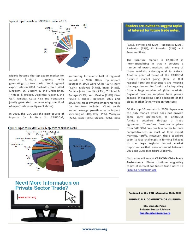 Otn Private Sector Trade Note Vol 12 2010