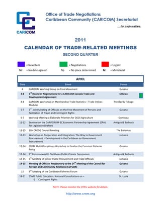 2011
       CALENDAR OF TRADE-RELATED MEETINGS
                                         SECOND QUARTER

        = New Item                             = Negotiations                         = Urgent
Nd      = No date agreed               Np      = No place determined           M      = Ministerial


                                                         APRIL
Date                                        Event                                             Venue
 4        CARICOM Working Group on Free Movement                                              Guyana
           rd
 4‐8      3 Round of Negotiations for a CARICOM‐Canada Trade and                              Ottawa
          Development Agreement
 4‐8      CARICOM Workshop on Merchandise Trade Statistics – Trade Indices              Trinidad & Tobago
          Modules
 5‐7      1st Joint Meeting of Officials on the Free Movement of Persons and                  Guyana
          facilitation of Travel and Contingent Rights
 6‐7      Working Meeting o Elaborate Priorities for OECS Agriculture                        Dominica
11‐12     Seminar on the CARIFORUM‐EC Economic Partnership Agreement (EPA)              Antigua & Barbuda
          for Legislative Drafters
11‐15     18h CROSQ Council Meeting                                                        The Bahamas
12‐13     Workshop on Cooperation and Integration: The Way to Government                      Jamaica
          Procurement ‐ Development in the Caribbean on Government
          Procurement
12‐14     CRFM Multi‐Disciplinary Workshop to Finalize the Common Fisheries                   Guyana
          Policy
12‐14     1st Commonwealth Caribbean Public‐Private Symposium                           Antigua & Barbuda
           th
14‐15     6 Meeting of Senior Public Procurement and Trade Officials                          Jamaica
                                                    th
14‐15     Meeting of Officials Preparatory to the 14 Meeting of the Council for               Guyana
          Foreign and Community Relations (COFCOR)
 15       9th Meeting of the Caribbean Fisheries Forum                                        Guyana
18‐21     CSME Public Education: National Consultations on –                                 St. Lucia
             i) Contingent Rights

                                NOTE: Please monitor the OTN’s website for details.

                                            http://www.crnm.org
 