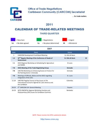  




                                                         2011
          CALENDAR OF TRADE-RELATED MEETINGS
                                                  THIRD QUARTER
 
            = New Item                             = Negotiations                          = Urgent 
Nd          = No date agreed                Np     = No place determined          M        = Ministerial  
 
                                                           JULY 
    Date                               Event                                               Venue 
     1        CARICOM Development Fund Board Meeting                                  St. Kitts & Nevis 
                nd
    1‐4       32  Regular Meeting of the Conference of Heads of                       St. Kitts & Nevis      M
              Government 
    5‐6       OECS Regional Workshop on Scheduling for Agriculture                        St Lucia 
              and NAMA 
    7‐8       OECS Meeting of the Trade Negotiating Group                                 Grenada  
    7‐8       UNCTAD Workshop on Enhancing Access to Finance for                          Grenada 
              the Nutmeg Sector in Grenada 
    7‐8       Meetings of Officials, Belize and the OECS regarding                        St. Lucia 
              Integration of the LDCs 
11‐29         UNCTAD Flagship Course on Key Issues on the                                 Colombia  
              International Economic Agenda for Latin America and 
              the Caribbean 
28‐29         6th CARICOM‐UN  General Meeting                                             Guyana 
26‐29         WTO‐IDB/INTAL Regional Workshop Sanitary and                                Barbados  
              Phytosanitary (SPS) Issues for Caribbean Countries 
 

 
 
 
 
 
 

                                    NOTE: Please monitor the OTN’s website for details.

                                                  http://www.crnm.org
 