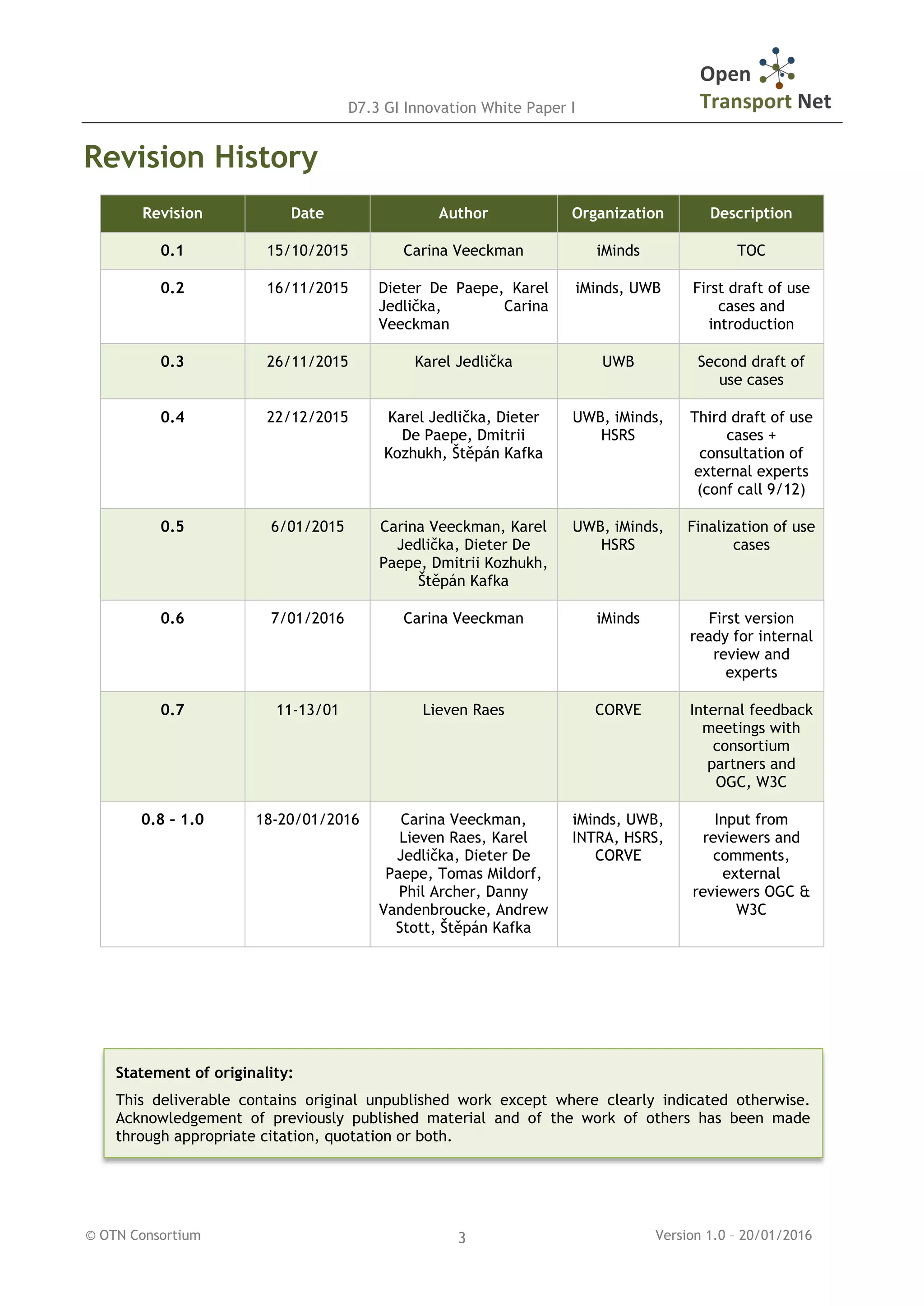 D7.3 GI Innovation White Paper I
© OTN Consortium Version 1.0 – 20/01/20163
Revision History
Revision Date Author Organization Description
0.1 15/10/2015 Carina Veeckman iMinds TOC
0.2 16/11/2015 Dieter De Paepe, Karel
Jedlička, Carina
Veeckman
iMinds, UWB First draft of use
cases and
introduction
0.3 26/11/2015 Karel Jedlička UWB Second draft of
use cases
0.4 22/12/2015 Karel Jedlička, Dieter
De Paepe, Dmitrii
Kozhukh, Štěpán Kafka
UWB, iMinds,
HSRS
Third draft of use
cases +
consultation of
external experts
(conf call 9/12)
0.5 6/01/2015 Carina Veeckman, Karel
Jedlička, Dieter De
Paepe, Dmitrii Kozhukh,
Štěpán Kafka
UWB, iMinds,
HSRS
Finalization of use
cases
0.6 7/01/2016 Carina Veeckman iMinds First version
ready for internal
review and
experts
0.7 11-13/01 Lieven Raes CORVE Internal feedback
meetings with
consortium
partners and
OGC, W3C
0.8 – 1.0 18-20/01/2016 Carina Veeckman,
Lieven Raes, Karel
Jedlička, Dieter De
Paepe, Tomas Mildorf,
Phil Archer, Danny
Vandenbroucke, Andrew
Stott, Štěpán Kafka
iMinds, UWB,
INTRA, HSRS,
CORVE
Input from
reviewers and
comments,
external
reviewers OGC &
W3C
Statement of originality:
This deliverable contains original unpublished work except where clearly indicated otherwise.
Acknowledgement of previously published material and of the work of others has been made
through appropriate citation, quotation or both.
 