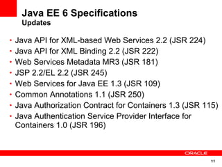 11
Java EE 6 Specifications
Updates
• Java API for XML-based Web Services 2.2 (JSR 224)
• Java API for XML Binding 2.2 (JSR 222)
• Web Services Metadata MR3 (JSR 181)
• JSP 2.2/EL 2.2 (JSR 245)
• Web Services for Java EE 1.3 (JSR 109)
• Common Annotations 1.1 (JSR 250)
• Java Authorization Contract for Containers 1.3 (JSR 115)
• Java Authentication Service Provider Interface for
Containers 1.0 (JSR 196)
 