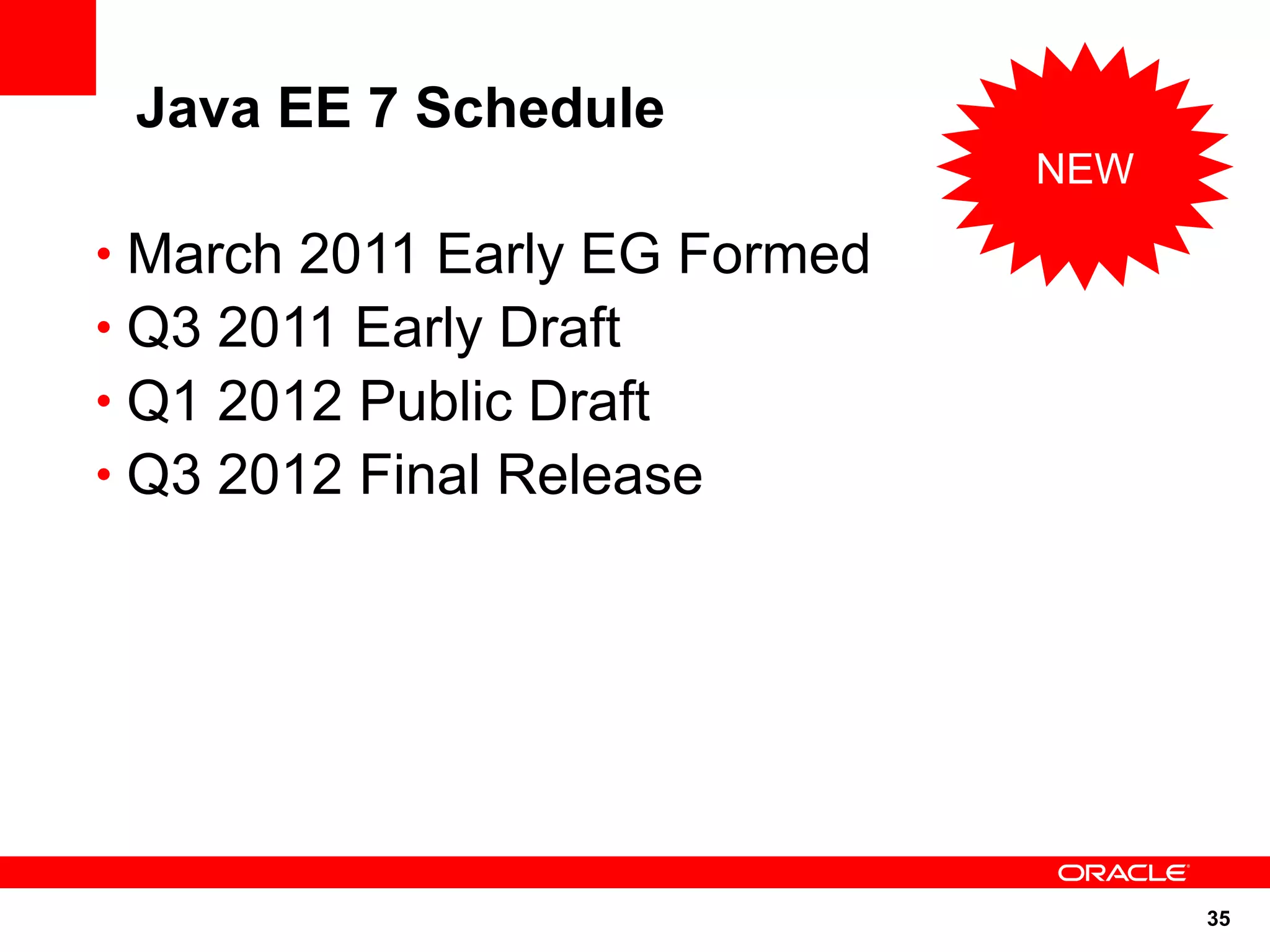 Java EE 7 Schedule
                               NEW

• March 2011 Early EG Formed
• Q3 2011 Early Draft
• Q1 2012 Public Draft
• Q3 2012 Final Release




                                     35
 