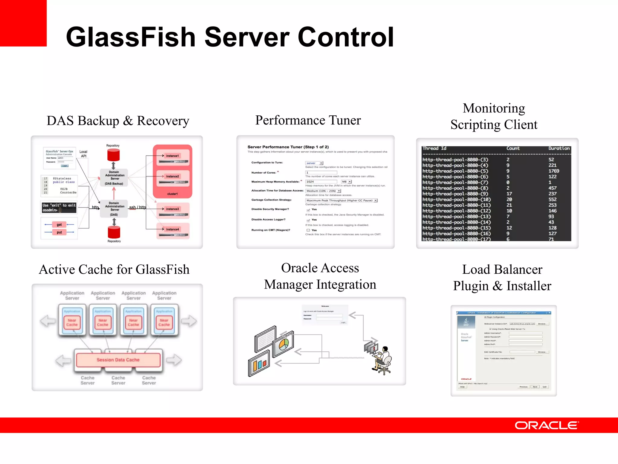 GlassFish Server Control

                                                      Monitoring
 DAS Backup & Recovery       Performance Tuner      Scripting Client




Active Cache for GlassFish      Oracle Access        Load Balancer
                              Manager Integration   Plugin & Installer
 