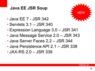 Java EE JSR Soup
                                       NEW

• Java EE 7 - JSR 342
• Servlets 3.1 – JSR 340
• Expression Language 3.0 – JSR 341
• Java Message Service 2.0 – JSR 343
• Java Server Faces 2.2 – JSR 344
• Java Persistence API 2.1 – JSR 338
• JAX-RS 2.0 – JSR 339



                                             36
 