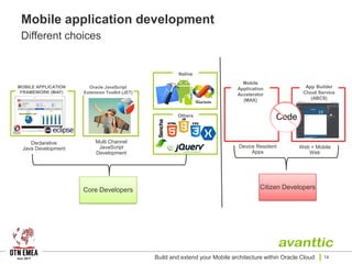 Mobile application development
Different choices
Build and extend your Mobile architecture within Oracle Cloud 14
MOBILE APPLICATION
FRAMEWORK (MAF)
Others
Native
Mobile
Application
Accelerator
(MAX)
App Builder
Cloud Service
(ABCS)
Core Developers Citizen Developers
Oracle JavaScript
Extension Toolkit (JET)
Device Resident
Apps
Web + Mobile
Web
Declarative
Java Development
Multi Channel
JavaScript
Development
 