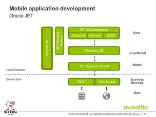 Mobile application development
Oracle JET
Build and extend your Mobile architecture within Oracle Cloud 20
JET UI Components
REST WebSocket
Knockout.JS
Business
Services
Data
ViewModel
View
JETRouting
System
JET Common Model Model
JQueryUI Hammer SASS
Require.JS
Client Browser
Server Side
 