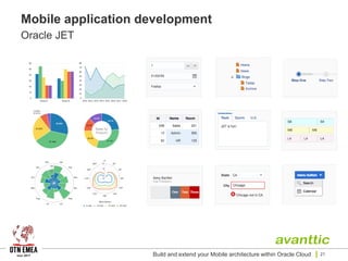 Mobile application development
Oracle JET
Build and extend your Mobile architecture within Oracle Cloud 21
 