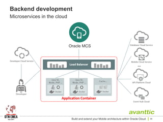 Backend development
Microservices in the cloud
Build and extend your Mobile architecture within Oracle Cloud 30
Oracle MCS
 