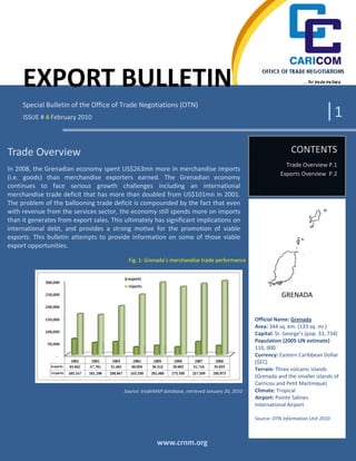 EXPORT BULLETIN
     Special Bulletin of the Office of Trade Negotiations (OTN)
     ISSUE # 4 February 2010                                                                                                    |1
Trade Overview                                                                                                   CONTENTS
                                                                                                               Trade Overview P.1
In 2008, the Grenadian economy spent US$263mn more in merchandise imports
                                                                                                             Exports Overview P.2
(i.e. goods) than merchandise exporters earned. The Grenadian economy
continues to face serious growth challenges including an international
merchandise trade deficit that has more than doubled from US$101mn in 2001.
The problem of the ballooning trade deficit is compounded by the fact that even
with revenue from the services sector, the economy still spends more on imports
than it generates from export sales. This ultimately has significant implications on
international debt, and provides a strong motive for the promotion of viable
exports. This bulletin attempts to provide information on some of those viable
export opportunities.

                                            Fig. 1: Grenada’s merchandise trade performance




                                                                                                             GRENADA


                                                                                                  Official Name: Grenada
                                                                                                  Area: 344 sq. km. (133 sq. mi.)
                                                                                                  Capital: St. George’s (pop. 33, 734)
                                                                                                  Population (2005 UN estimate)
                                                                                                  110, 000
                                                                                                  Currency: Eastern Caribbean Dollar
                                                                                                  ($EC)
                                                                                                  Terrain: Three volcanic islands
                                                                                                  (Grenada and the smaller islands of
                                                                                                  Carricou and Petit Martiniqué)
                                          Source: tradeMAP database, retrieved January 20, 2010   Climate: Tropical
                                                                                                  Airport: Pointe Salines
                                                                                                  International Airport

                                                                                                  Source: OTN Information Unit 2010



                                                        www.crnm.org
 