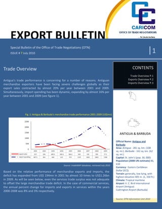 EXPORT BULLETIN
     Special Bulletin of the Office of Trade Negotiations (OTN)
     ISSUE # 7 July 2010                                                                                                        |1
Trade Overview                                                                                                   CONTENTS
                                                                                                               Trade Overview P.1
Antigua’s trade performance is concerning for a number of reasons. Antiguan                                  Exports Overview P.2
merchandise exporters have been facing severe challenges globally as their                                   Imports Overview P.3
export sales contracted by almost 20% per year between 2001 and 2009.
Simultaneously, import spending has been dynamic, expanding by almost 16% per
year between 2001 and 2009 (see figure 1).




                Fig. 1: Antigua & Barbuda’s merchandise trade performance 2001‐2009 (US$mn)




                                                                                                     ANTIGUA & BARBUDA

                                                                                                  Official Name: Antigua and
                                                                                                  Barbuda
                                                                                                  Area: Antigua ‐ 281 sq. km. (108
                                                                                                  sq. mi.). Barbuda ‐ 161 sq. km. (62
                                                                                                  sq. mi.)
                                                                                                  Capital: St. John’s (pop. 30, 000)
                                                                                                  Population (2008 UN estimate) 86,
                                                 Source: tradeMAP database, retrieved July 2010
                                                                                                  634
                                                                                                  Currency: Eastern Caribbean
Based on the relative performance of merchandise exports and imports, the                         Dollar (EC$)
                                                                                                  Terrain: generally, low‐lying, with
deficit has expanded from US$ 194mn in 2001 by almost 10 times to US$1.26bn                       highest elevation 405 m. (1, 330 ft.)
in 2009. As will be seen below, even the services trade surplus was not adequate                  Climate: Tropical maritime
to offset the large merchandise trade deficit. In the case of commercial services,                Airport: V. C. Bird International
the annual percent change for imports and exports in services within the years                    Airport (Antigua)
2000‐2008 was 8% and 3% respectively.                                                             Codrington Airport (Barbuda)


                                                                                                  Source: OTN Information Unit 2010
 