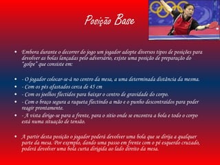 Posição  Base Embora durante o decorrer do jogo um jogador adopte diversos tipos de posições para devolver as bolas lançadas pelo adversário, existe uma posição de preparação do “golpe” que consiste em: - O jogador colocar-se-á no centro da mesa, a uma determinada distância da mesma. - Com os pés afastados cerca de 45 cm - Com os joelhos flectidos para baixar o centro de gravidade do corpo. - Com o braço segura a raqueta flectindo a mão e o punho descontraídos para poder reagir prontamente. - A vista dirige-se para a frente, para o sitio onde se encontra a bola e todo o corpo está numa situação de tensão. A partir desta posição o jogador poderá devolver uma bola que se dirija a qualquer parte da mesa. Por exemplo, dando uma passo em frente com o pé esquerdo cruzado, poderá devolver uma bola curta dirigida ao lado direito da mesa.  