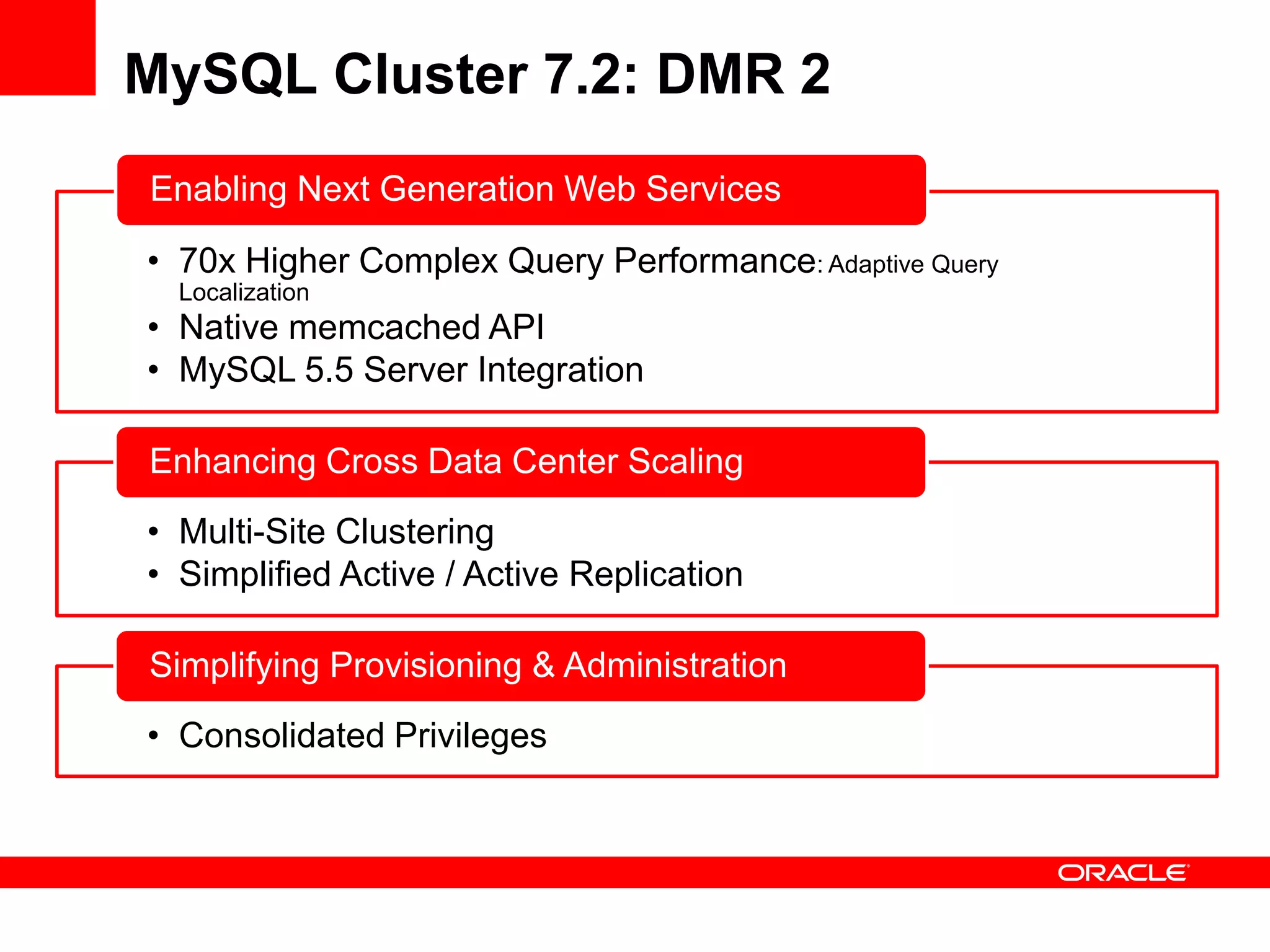 MySQL Cluster 7.2: DMR 2
Enabling Next Generation Web Services

• 70x Higher Complex Query Performance: Adaptive Query
  Localization
• Native memcached API
• MySQL 5.5 Server Integration

Enhancing Cross Data Center Scaling
• Multi-Site Clustering
• Simplified Active / Active Replication

Simplifying Provisioning & Administration
• Consolidated Privileges
 