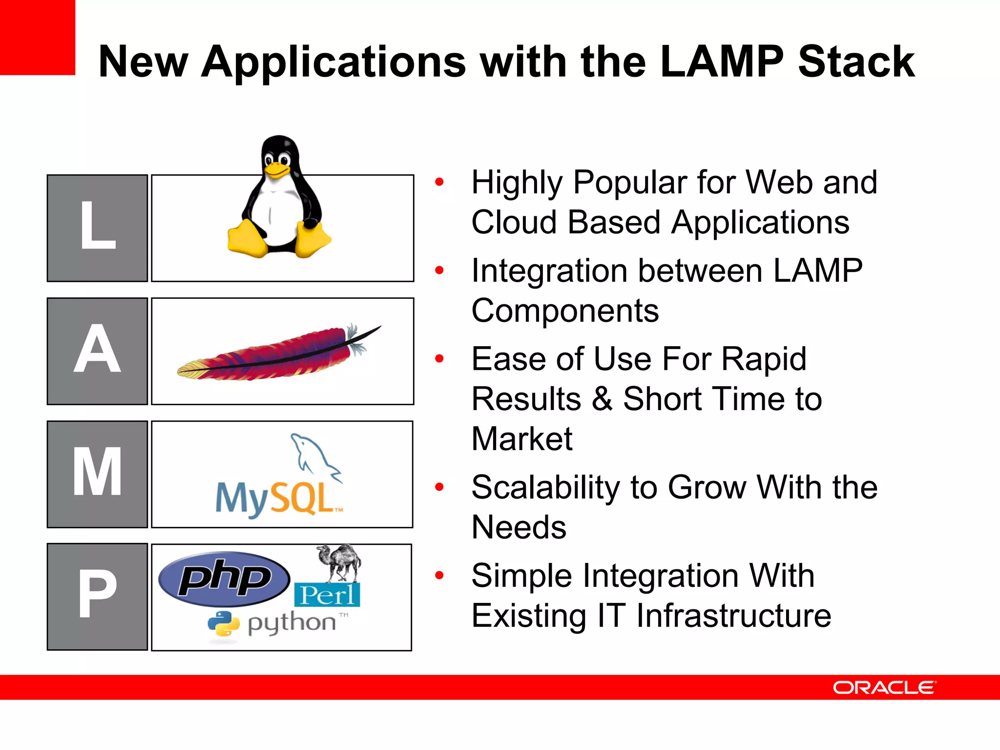 New Applications with the LAMP Stack

              • Highly Popular for Web and
L               Cloud Based Applications
              • Integration between LAMP
                Components
A             • Ease of Use For Rapid
                Results & Short Time to
                Market
M             • Scalability to Grow With the
                Needs
              • Simple Integration With
P               Existing IT Infrastructure
 