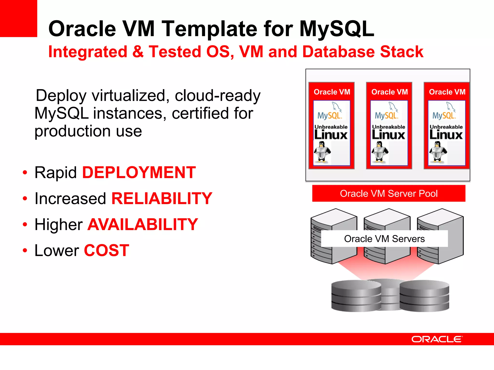 Oracle VM Template for MySQL
   Integrated & Tested OS, VM and Database Stack

                                   Oracle VM   Oracle VM      Oracle VM
 Deploy virtualized, cloud-ready
 MySQL instances, certified for
 production use

• Rapid DEPLOYMENT
• Increased RELIABILITY                  Oracle VM Server Pool


• Higher AVAILABILITY
                                          Oracle VM Servers
• Lower COST
 