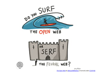 The Open Web by @bryanMMathers is licenced under CC-BY-ND
 