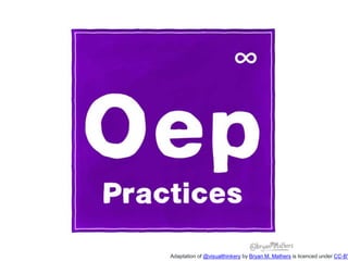 Adaptation of @visualthinkery by Bryan M. Mathers is licenced under CC-BY
 