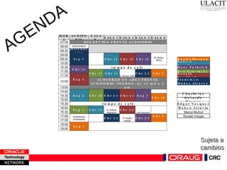 AGENDA Sujeta a cambios HORA AUDITORIO SALA B  SALA 3 SALA 4 SALA 5 SALA 6 07:30 RECEPCIÓN FRENTE AUDITORIO 08:00 BIENVENIDA   08:30 Introduccion 09:00 Exp 6   Chr 12 Chr 19 Chr 16 M. Muñoz APEX 09:30   Daniel Morgan 10:00   Robert Freeman 10:30 Chr 14 tiempo de café Hans Forbrich 11:00 Chr 17 Chr 11 G. Brenes DWH Chr 22 Chr 7 Ben Prusinski 11:30 Exp 5 Ronald Bradford 12:00 ALMUERZO EN AREA FRENTE AUDITORIO: TOLDOS, de 12 md a 2 pm Francisco Muñoz Alvarez 13:00     14:00 Exp 2 Chr 18 Chr 23 Chr 21 Exp 3   14:30 Chr 10 Charlistas nacionales 15:00 Gerardo Brenes 15:30 tiempo de café Edgar Vasquez 16:00 Exp 4 Chr 13 R. Artavia Migración Chr 20 conf nacional   Ruben Artavia 16:30 Marco Muñoz 17:00 Arquitectura Empresarial   Chr 24 R Vargas Indices Chr 25 Chr 9 Ronald Vargas 17:30   18:00 Exp 1   19:00 