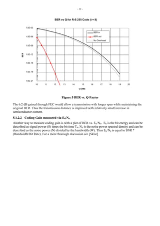 - 12 -
BER vs Q for R-S 255 Code (t = 8)
1.0E-21
1.0E-18
1.0E-15
1.0E-12
1.0E-09
1.0E-06
1.0E-03
10 11 12 13 14 15 16 17 18 19 20
Q (dB)
BER
BER in
BER out
No Overhead
Figure 5 BER vs. Q Factor
The 6.2 dB gained through FEC would allow a transmission with longer span while maintaining the
original BER. Thus the transmission distance is improved with relatively small increase in
semiconductor content.
5.1.2.2 Coding Gain measured via Eb/N0
Another way to measure coding gain is with a plot of BER vs. Eb/N0. Eb is the bit energy and can be
described as signal power (S) times the bit time Tb. N0 is the noise power spectral density and can be
described as the noise power (N) divided by the bandwidth (W). Thus Eb/N0 is equal to SNR *
(Bandwidth/Bit Rate). For a more thorough discussion see [Sklar]
 