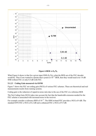 - 13 -
2 3 4 5 6 7 8 9 10 11 12 13 14 15
10
-15
10
-14
10
-13
10
-12
10
-11
10
-10
10
-9
10
-8
10
-7
10
-6
10
-5
10
-4
10
-3
10
-2
10
-1
Eb/No
BER
5.86 dB
6.2 dB
G.709
Uncorrected
Figure 6 BER vs Eb/N0
What Figure 6 shows is that for a given input SNR (Eb/N0), what the BER out of the FEC decoder
would be. Thus if one wanted to operate their system at 10-13
BER, then they would need over 14 dB
SNR without FEC or only 8.5 dB with FEC.
5.1.2.3 Coding Gain measured via OSNR
Figure 7 shows the FEC net coding gain (NCG) of various FEC schemes. These are theoretical and real
measurements results from running systems.
Coding gain is the reduction of signal-to-noise ratio due to the use of the FEC at a reference BER
The Net Coding Gain (NCG) takes into account the fact that the bandwidth extension needed for the
FEC scheme is associated with increased noise in the receiver.
For example consider a reference BER of 10-15
. The SDH in-band FEC provides a NCG of 4 dB. The
standard OTN FEC a NCG of 6.2 dB and a enhanced FEC a NCG of 9.5 dB.
 