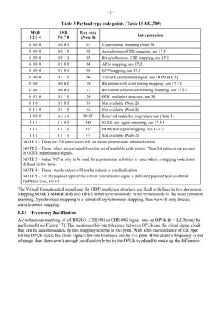 - 23 -
Table 5 Payload type code points (Table 15-8/G.709)
MSB
1 2 3 4
LSB
5 6 7 8
Hex code
(Note 1)
Interpretation
0 0 0 0 0 0 0 1 01 Experimental mapping (Note 3)
0 0 0 0 0 0 1 0 02 Asynchronous CBR mapping, see 17.1
0 0 0 0 0 0 1 1 03 Bit synchronous CBR mapping, see 17.1
0 0 0 0 0 1 0 0 04 ATM mapping, see 17.2
0 0 0 0 0 1 0 1 05 GFP mapping, see 17.3
0 0 0 0 0 1 1 0 06 Virtual Concatenated signal, see 18 (NOTE 5)
0 0 0 1 0 0 0 0 10 Bit stream with octet timing mapping, see 17.5.1
0 0 0 1 0 0 0 1 11 Bit stream without octet timing mapping, see 17.5.2
0 0 1 0 0 1 1 0 20 ODU multiplex structure, see 19
0 1 0 1 0 1 0 1 55 Not available (Note 2)
0 1 1 0 0 1 1 0 66 Not available (Note 2)
1 0 0 0 x x x x 80-8F Reserved codes for proprietary use (Note 4)
1 1 1 1 1 1 0 1 FD NULL test signal mapping, see 17.4.1
1 1 1 1 1 1 1 0 FE PRBS test signal mapping, see 17.4.2
1 1 1 1 1 1 1 1 FF Not available (Note 2)
NOTE 1 – There are 226 spare codes left for future international standardization.
NOTE 2 – These values are excluded from the set of available code points. These bit patterns are present
in ODUk maintenance signals.
NOTE 3 – Value "01" is only to be used for experimental activities in cases where a mapping code is not
defined in this table.
NOTE 4 – These 16code values will not be subject to standardization.
NOTE 5 – For the payload type of the virtual concatenated signal a dedicated payload type overhead
(vcPT) is used, see 18.
The Virtual Concatenated signal and the ODU multiplex structure are dealt with later in this document.
Mapping SONET/SDH (CBR) into OPUk either synchronously or asynchronously is the most common
mapping. Synchronous mapping is a subset of asynchronous mapping, thus we will only discuss
asynchronous mapping.
8.2.1 Frequency Justification
Asynchronous mapping of a CBR2G5, CBR10G or CBR40G signal into an OPUk (k = 1,2,3) may be
performed (see Figure 17). The maximum bit-rate tolerance between OPUk and the client signal clock
that can be accommodated by this mapping scheme is ±65 ppm. With a bit-rate tolerance of ±20 ppm
for the OPUk clock, the client signal's bit-rate tolerance can be ±45 ppm. If the client’s frequency is out
of range, then there aren’t enough justification bytes in the OPUk overhead to make up the difference.
 