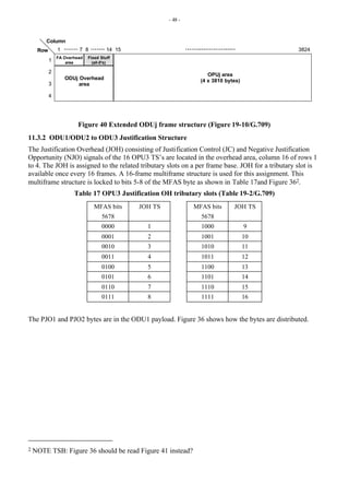 - 48 -
1
2
3
4
1 14 15 3824
Row
Column
ODUj Overhead
area
OPUj area
(4 x 3810 bytes)
FA Overhead
area
Fixed Stuff
(all-0's)
7 8
Figure 40 Extended ODUj frame structure (Figure 19-10/G.709)
11.3.2 ODU1/ODU2 to ODU3 Justification Structure
The Justification Overhead (JOH) consisting of Justification Control (JC) and Negative Justification
Opportunity (NJO) signals of the 16 OPU3 TS’s are located in the overhead area, column 16 of rows 1
to 4. The JOH is assigned to the related tributary slots on a per frame base. JOH for a tributary slot is
available once every 16 frames. A 16-frame multiframe structure is used for this assignment. This
multiframe structure is locked to bits 5-8 of the MFAS byte as shown in Table 17and Figure 362.
Table 17 OPU3 Justification OH tributary slots (Table 19-2/G.709)
MFAS bits
5678
JOH TS MFAS bits
5678
JOH TS
0000 1 1000 9
0001 2 1001 10
0010 3 1010 11
0011 4 1011 12
0100 5 1100 13
0101 6 1101 14
0110 7 1110 15
0111 8 1111 16
The PJO1 and PJO2 bytes are in the ODU1 payload. Figure 36 shows how the bytes are distributed.
2 NOTE TSB: Figure 36 should be read Figure 41 instead?
 