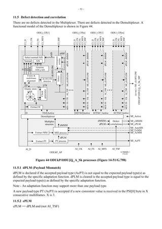 - 52 -
11.5 Defect detection and correlation
There are no defects detected in the Multiplexer. There are defects detected in the Demultiplexer. A
functional model of the Demultiplexer is shown in Figure 44.
G.798AMD.1
F14-51
ODUj_CP[1]
CI_D
CI_CK
CI_FS
CI_MFS
CI_SSF
CI_D
CI_CK
CI_FS
CI_MFS
CI_SSF
ODUj_CP[n]
CI_D
CI_CK
CI_FS
CI_MFS
CI_SSF
ODUi_CP[1]
CI_D
CI_CK
CI_FS
CI_MFS
CI_SSF
ODUi_CP[m]
AI_CK AI_FS AI_MFS AI_TSF
ODUkP/ODU[i]j_A_Sk_MP
MI_AcPT
MI_AcMSI
MI_ExMSI
MI_AutoMS
MI_cPLM
MI_cMSIM
MI_Active
(n+m)
×
MI_cLOFLOM
CK
WR
RD
Elastic store
RD
WR
Extract JC
dLOFLOM
D
Select normal/AIS
D
CK
FS
MFS
aAIS
aSSF
MI_cLOFLOM
dMSIM
dPLM
CK
FS
MFS
AI_TSF
dMSIM
dPLM
CK
FS
MFS
AI_TSF
MI_cLOFLOM
Extract PT
AI_D
ODUkP_AP
PT process
dPLM
AIS
Normal
Extract MSI MSI process
dMSIM
Demultiplexer
TS# Active
D TS# Active
D
dMSIM
dPLM
CK
FS
MFS
AI_TSF
TS# Active
D
dMSIM
dPLM
CK
FS
MFS
AI_TSF
TS# Active
D
dMSIM
dPLM
MI_cLOFLOM
MI_cLOFLOM
Generate
ODUj-AIS
Frame &
multiframe
alignment
dLOFLOM
detection
Defect
correlations
Consequent
actions
Clock
generator
Multiplex
structure
Defect
correlations
Figure 44 ODUkP/ODU[i]j_A_Sk processes (Figure 14-51/G.798)
11.5.1 dPLM (Payload Mismatch)
dPLM is declared if the accepted payload type (AcPT) is not equal to the expected payload type(s) as
defined by the specific adaptation function. dPLM is cleared is the accepted payload type is equal to the
expected payload type(s) as defined by the specific adaptation function.
Note - An adaptation function may support more than one payload type.
A new payload type PT (AcPT) is accepted if a new consistent value is received in the PSI[0] byte in X
consecutive multiframes. X is 3.
11.5.2 cPLM
cPLM == dPLM and (not AI_TSF)
 