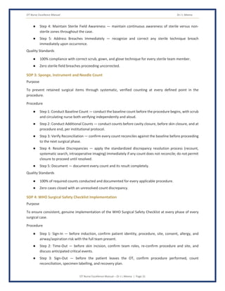 OT Nurse Excellence Manual Dr J L Meena
OT Nurse Excellence Manual – Dr J L Meena | Page 31
● Step 4: Maintain Sterile Field Awareness — maintain continuous awareness of sterile versus non-
sterile zones throughout the case.
● Step 5: Address Breaches Immediately — recognize and correct any sterile technique breach
immediately upon occurrence.
Quality Standards
● 100% compliance with correct scrub, gown, and glove technique for every sterile team member.
● Zero sterile field breaches proceeding uncorrected.
SOP 3: Sponge, Instrument and Needle Count
Purpose
To prevent retained surgical items through systematic, verified counting at every defined point in the
procedure.
Procedure
● Step 1: Conduct Baseline Count — conduct the baseline count before the procedure begins, with scrub
and circulating nurse both verifying independently and aloud.
● Step 2: Conduct Additional Counts — conduct counts before cavity closure, before skin closure, and at
procedure end, per institutional protocol.
● Step 3: Verify Reconciliation — confirm every count reconciles against the baseline before proceeding
to the next surgical phase.
● Step 4: Resolve Discrepancies — apply the standardized discrepancy resolution process (recount,
systematic search, intraoperative imaging) immediately if any count does not reconcile; do not permit
closure to proceed until resolved.
● Step 5: Document — document every count and its result completely.
Quality Standards
● 100% of required counts conducted and documented for every applicable procedure.
● Zero cases closed with an unresolved count discrepancy.
SOP 4: WHO Surgical Safety Checklist Implementation
Purpose
To ensure consistent, genuine implementation of the WHO Surgical Safety Checklist at every phase of every
surgical case.
Procedure
● Step 1: Sign-In — before induction, confirm patient identity, procedure, site, consent, allergy, and
airway/aspiration risk with the full team present.
● Step 2: Time-Out — before skin incision, confirm team roles, re-confirm procedure and site, and
discuss anticipated critical events.
● Step 3: Sign-Out — before the patient leaves the OT, confirm procedure performed, count
reconciliation, specimen labelling, and recovery plan.
 