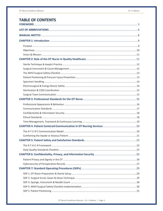 OT Nurse Excellence Manual Dr J L Meena
OT Nurse Excellence Manual – Dr J L Meena | Page 4
TABLE OF CONTENTS
FOREWORD............................................................................................................................................3
LIST OF ABBREVIATIONS........................................................................................................................6
MANUAL MOTTO...................................................................................................................................8
CHAPTER 1: Introduction.......................................................................................................................9
Purpose.............................................................................................................................................................9
Objectives .......................................................................................................................................................10
Vision & Mission .............................................................................................................................................11
CHAPTER 2: Role of the OT Nurse in Quality Healthcare....................................................................12
Sterile Technique & Aseptic Practice..............................................................................................................12
Surgical Instrument & Count Management....................................................................................................12
The WHO Surgical Safety Checklist.................................................................................................................13
Patient Positioning & Pressure Injury Prevention...........................................................................................13
Specimen Handling .........................................................................................................................................14
Electrosurgical & Energy Device Safety ..........................................................................................................14
Sterilization & CSSD Coordination ..................................................................................................................15
Surgical Team Communication .......................................................................................................................15
CHAPTER 3: Professional Standards for the OT Nurse........................................................................16
Professional Appearance & Behaviour ...........................................................................................................16
Communication Standards .............................................................................................................................17
Confidentiality & Information Security...........................................................................................................18
Ethical Standards ............................................................................................................................................18
Time Management, Teamwork & Continuous Learning.................................................................................19
CHAPTER 4: Patient-Centered Communication in OT Nursing Services.............................................20
The A-T-C-R-C Communication Model............................................................................................................20
Comforting the Awake or Anxious Patient .....................................................................................................21
CHAPTER 5: Patient Safety and Satisfaction Standards......................................................................23
The R-T-A-C-A Framework ..............................................................................................................................23
Daily Quality Standards Checklist ...................................................................................................................25
CHAPTER 6: Confidentiality, Privacy, and Information Security ........................................................26
Patient Privacy and Dignity in the OT .............................................................................................................26
Cybersecurity of Perioperative Records .........................................................................................................27
CHAPTER 7: Standard Operating Procedures (SOPs)..........................................................................29
SOP 1: OT Room Preparation & Sterile Setup.................................................................................................29
SOP 2: Surgical Scrub, Gown & Glove Technique ...........................................................................................29
SOP 3: Sponge, Instrument & Needle Count ..................................................................................................30
SOP 4: WHO Surgical Safety Checklist Implementation..................................................................................30
SOP 5: Patient Positioning ..............................................................................................................................31
 