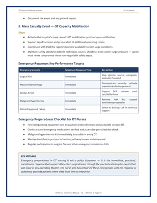 OT Nurse Excellence Manual Dr J L Meena
OT Nurse Excellence Manual – Dr J L Meena | Page 44
● Document the event and any patient impact.
8. Mass Casualty Event — OT Capacity Mobilization
Steps
● Activate the hospital's mass casualty OT mobilization protocol upon notification.
● Support rapid turnover and preparation of additional operating rooms.
● Coordinate with CSSD for rapid instrument availability under surge conditions.
● Maintain safety standards (sterile technique, counts, checklist) even under surge pressure — speed
must never compromise these non-negotiable safety steps.
Emergency Response: Key Performance Targets
Emergency Scenario Maximum Response Time Key Action
Surgical Fire Immediate
Stop ignition source; extinguish;
evacuate if needed
Massive Haemorrhage Immediate
Communicate severity; activate
massive transfusion protocol
Cardiac Arrest Immediate
Support CPR; retrieve crash
cart/defibrillator
Malignant Hyperthermia Immediate
Retrieve MH kit; support
dantrolene preparation
Critical Equipment Failure Immediate
Switch to backup; call for technical
support
Emergency Preparedness Checklist for OT Nurses
● Fire extinguishing equipment and evacuation protocol known and accessible in every OT.
● Crash cart and emergency medications verified and accessible per scheduled check.
● Malignant hyperthermia kit immediately accessible in every OT.
● Massive transfusion protocol activation pathway known and rehearsed.
● Regular participation in surgical fire and other emergency simulation drills.
KEY MESSAGE
Emergency preparedness in OT nursing is not a policy statement — it is the immediate, practiced,
coordinated response that supports the entire surgical team through the rare but catastrophic events that
can occur in any operating theatre. The nurse who has rehearsed these emergencies until the response is
automatic protects patients when there is no time to improvise.
 