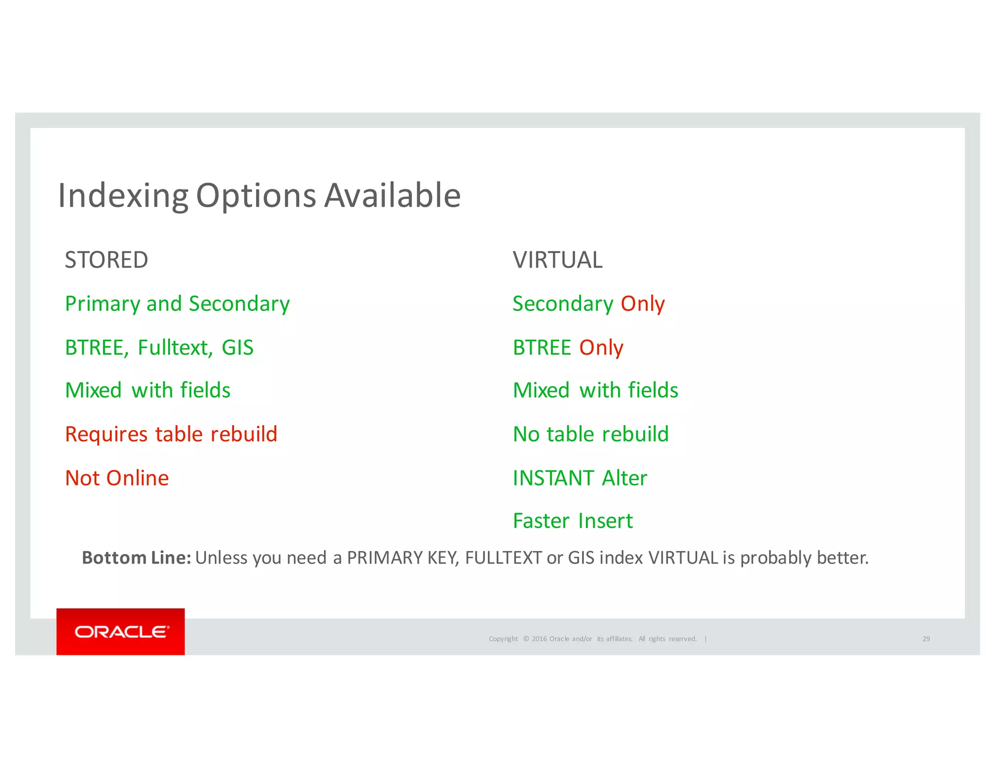 Copyright	
   ©	
  2016	
  Oracle	
  and/or	
   its	
  affiliates.	
   All	
   rights	
   reserved.	
   	
  |
Indexing	
  Options	
  Available
STORED VIRTUAL
Primary	
  and	
  Secondary
BTREE,	
  Fulltext,	
  GIS
Mixed	
  with	
  fields
Requires	
  table	
  rebuild
Not	
  Online
Secondary	
  Only
BTREE Only
Mixed	
  with	
  fields
No	
  table	
  rebuild
INSTANT	
  Alter
Faster	
  Insert
Bottom	
  Line:	
  Unless	
  you	
  need	
  a	
  PRIMARY	
  KEY,	
  FULLTEXT	
  or	
  GIS	
  index	
  VIRTUAL	
  is	
  probably	
  better.
29
 