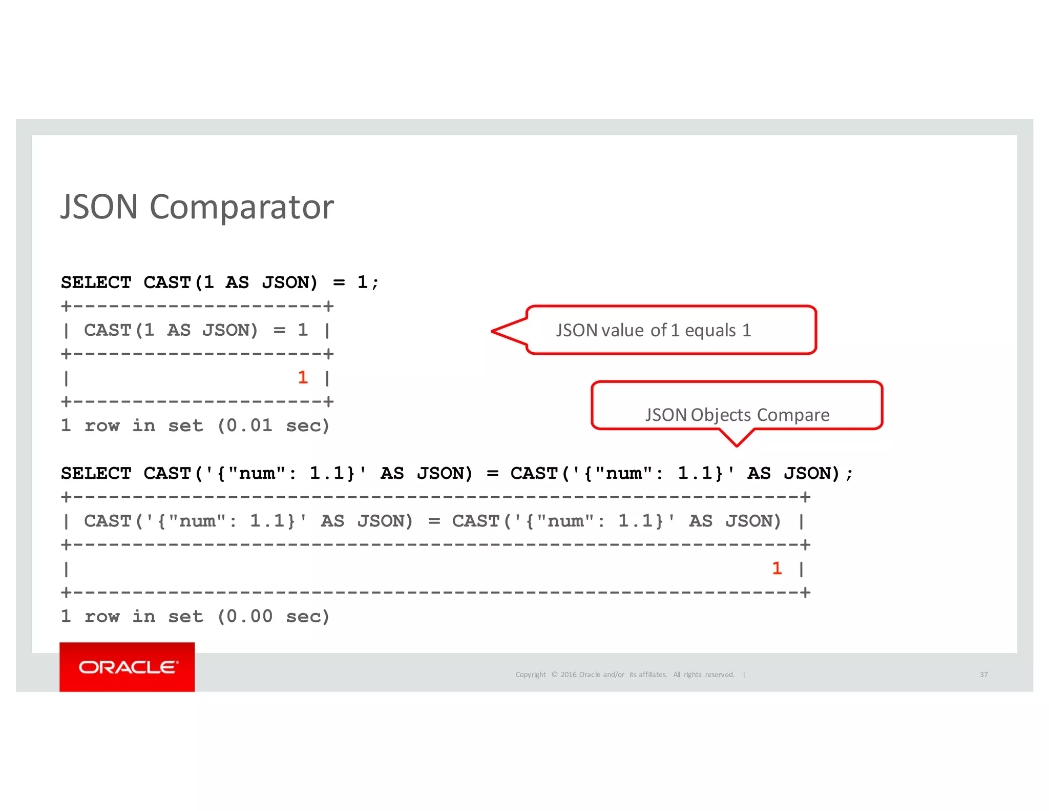 Copyright	
   ©	
  2016	
  Oracle	
  and/or	
   its	
  affiliates.	
   All	
   rights	
   reserved.	
   	
  |
JSON	
  Comparator
37
SELECT CAST(1 AS JSON) = 1;
+---------------------+
| CAST(1 AS JSON) = 1 |
+---------------------+
| 1 |
+---------------------+
1 row in set (0.01 sec)
SELECT CAST('{"num": 1.1}' AS JSON) = CAST('{"num": 1.1}' AS JSON);
+-------------------------------------------------------------+
| CAST('{"num": 1.1}' AS JSON) = CAST('{"num": 1.1}' AS JSON) |
+-------------------------------------------------------------+
| 1 |
+-------------------------------------------------------------+
1 row in set (0.00 sec)
JSON	
  value	
  of	
  1	
  equals	
  1
JSON	
  Objects	
  Compare
 