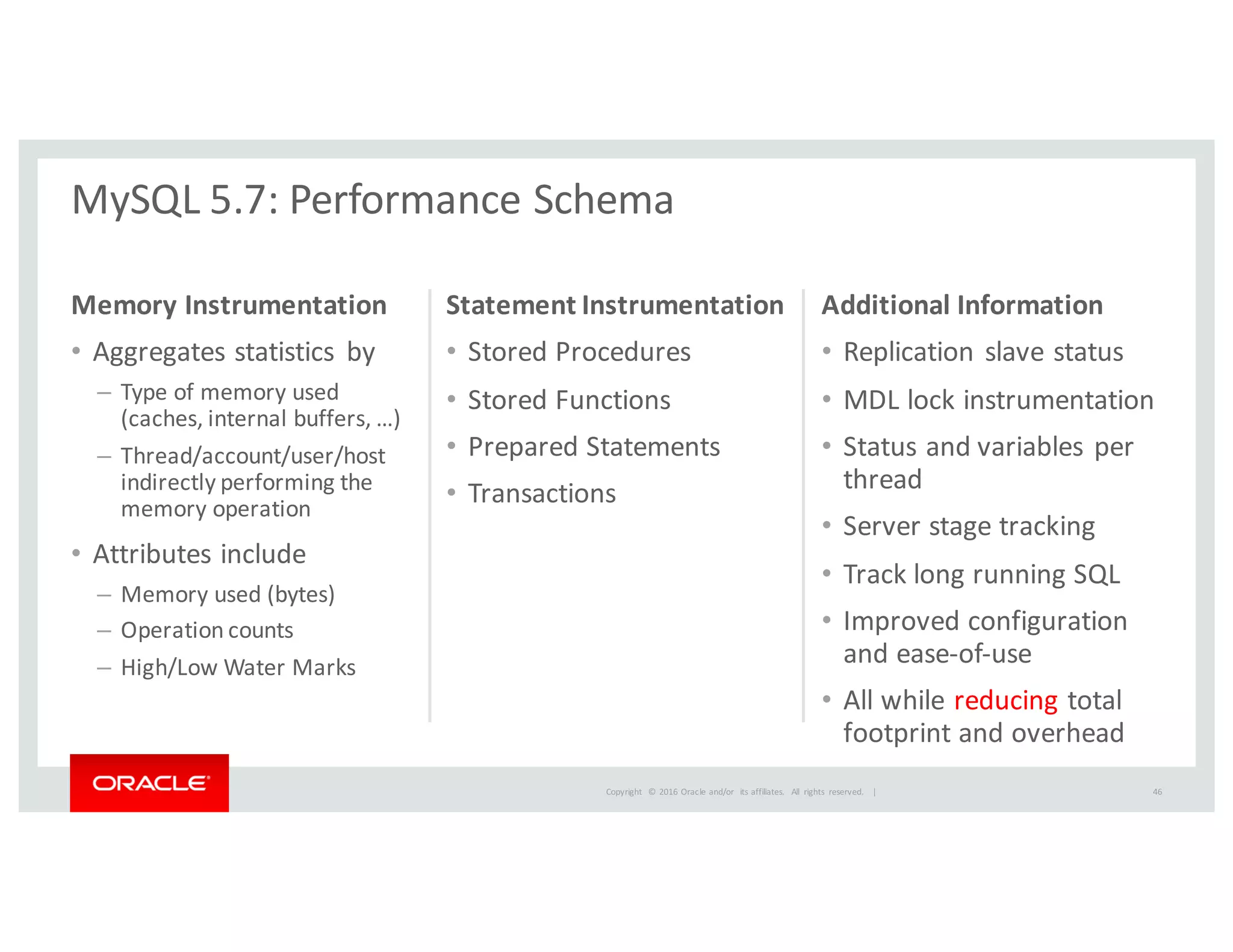 Copyright	
   ©	
  2016	
  Oracle	
  and/or	
   its	
  affiliates.	
   All	
   rights	
   reserved.	
   	
  |
Memory	
  Instrumentation
• Aggregates	
  statistics	
   by
– Type	
  of	
  memory	
  used	
  
(caches,	
  internal	
  buffers,	
  …)
– Thread/account/user/host	
  
indirectly	
  performing	
  the	
  
memory	
  operation	
  
• Attributes	
  include	
  
– Memory	
  used	
  (bytes)
– Operation	
  counts
– High/Low	
  Water	
  Marks	
  
Statement	
  Instrumentation
• Stored	
  Procedures	
  
• Stored	
  Functions
• Prepared	
  Statements
• Transactions
Additional	
  Information
• Replication	
  slave	
  status
• MDL	
  lock	
  instrumentation
• Status	
  and	
  variables	
  per	
  
thread
• Server	
  stage	
  tracking
• Track	
  long	
  running	
  SQL
• Improved	
  configuration	
  
and	
  ease-­‐of-­‐use
• All	
  while	
  reducing total	
  
footprint	
  and	
  overhead	
  
MySQL	
  5.7:	
  Performance	
  Schema
46
 