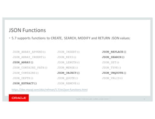 Copyright	
   ©	
  2016	
  Oracle	
  and/or	
   its	
  affiliates.	
   All	
   rights	
   reserved.	
   	
  |
• 5.7	
  supports	
  functions	
  to	
  CREATE,	
  SEARCH,	
  MODIFY	
  and	
  RETURN	
  JSON	
  values:
JSON	
  Functions
JSON_ARRAY_APPEND()
JSON_ARRAY_INSERT()
JSON_ARRAY()
JSON_CONTAINS_PATH()
JSON_CONTAINS()
JSON_DEPTH()
JSON_EXTRACT()
JSON_INSERT()
JSON_KEYS()
JSON_LENGTH()
JSON_MERGE()
JSON_OBJECT()
JSON_QUOTE()
JSON_REMOVE()
JSON_REPLACE()
JSON_SEARCH()
JSON_SET()
JSON_TYPE()
JSON_UNQUOTE()
JSON_VALID()
https://dev.mysql.com/doc/refman/5.7/en/json-­‐functions.html
36
 