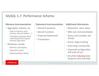 Copyright	
   ©	
  2016	
  Oracle	
  and/or	
   its	
  affiliates.	
   All	
   rights	
   reserved.	
   	
  |
Memory	
  Instrumentation
• Aggregates	
  statistics	
   by
– Type	
  of	
  memory	
  used	
  
(caches,	
  internal	
  buffers,	
  …)
– Thread/account/user/host	
  
indirectly	
  performing	
  the	
  
memory	
  operation	
  
• Attributes	
  include	
  
– Memory	
  used	
  (bytes)
– Operation	
  counts
– High/Low	
  Water	
  Marks	
  
Statement	
  Instrumentation
• Stored	
  Procedures	
  
• Stored	
  Functions
• Prepared	
  Statements
• Transactions
Additional	
  Information
• Replication	
  slave	
  status
• MDL	
  lock	
  instrumentation
• Status	
  and	
  variables	
  per	
  
thread
• Server	
  stage	
  tracking
• Track	
  long	
  running	
  SQL
• Improved	
  configuration	
  
and	
  ease-­‐of-­‐use
• All	
  while	
  reducing total	
  
footprint	
  and	
  overhead	
  
MySQL	
  5.7:	
  Performance	
  Schema
46
 