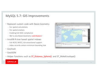 Copyright	
   ©	
  2016	
  Oracle	
  and/or	
   its	
  affiliates.	
   All	
   rights	
   reserved.	
   	
  |
• Replaced	
  custom	
  code	
  with	
  Boost.Geometry
– For	
  spatial	
  calculations
– For	
  spatial	
  analysis	
  
– Enabling	
  full	
  OGC	
  compliance
– We’re	
  also	
  Boost.Geometry	
  contributors!
• InnoDB	
  R-­‐tree	
  based	
  spatial	
  indexes
– Full	
  ACID,	
  MVCC,	
  &	
  transactional	
  support
– Index	
  records	
  contain	
  minimum	
  bounding	
  box
• GeoHash
• GeoJSON
• Helper	
  functions	
  such	
  as	
  ST_Distance_Sphere() and	
  ST_MakeEnvelope()
MySQL	
  5.7:	
  GIS	
  Improvements
48
 