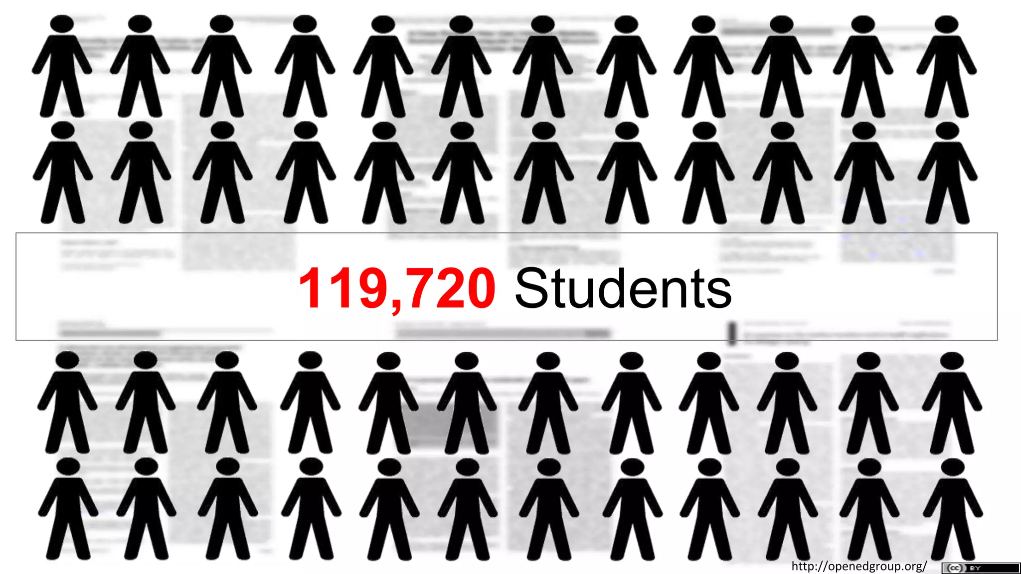 119,720 Students
http://openedgroup.org/
 