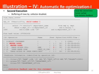Illustration – IV: Automatic Re-optimization-I
• Second Execution
– Buffering of rows by collector disabled.
PLAN_TABLE_OUTPUT
-----------------------------------------------------------------------------
SQL_ID 09daa1tu337ca, child number 1
-------------------------------------
select /*+ monitor*/ department_name from emp e, dept
d where e.dept_id = d.department_id and e.salary >
1000 and e.name like 'J%' and d.department_id > 10
Plan hash value: 1970561632
-----------------------------------------------------------------------------
|Id |Operation |Name |Rows |Bytes|Cost(%CPU)|Time |
-----------------------------------------------------------------------------
| 0|SELECT STATEMENT | | | | 5 (100)| |
| 1| NESTED LOOPS | | 1 | 31| 5 (0)|00:00:01|
| 2| NESTED LOOPS | | 2 | 31| 5 (0)|00:00:01|
|* 3| TABLE ACCESS FULL |EMP | 2 | 30| 3 (0)|00:00:01|
|* 4| INDEX RANGE SCAN |DEPT_ID_IDX| 1 | | 0 (0)| |
| 5 TABLE ACCESS BY INDEX ROWID|DEPT | 1 | 16| 1 (0)|00:00:01|
-----------------------------------------------------------------------------
Predicate Information (identified by operation id):
---------------------------------------------------
3 - filter(("E"."NAME" LIKE 'J%' AND "E"."DEPT_ID">10 AND "E"."SALARY">1000))
4 - access("E"."DEPT_ID"="D"."DEPARTMENT_ID")
filter("D"."DEPARTMENT_ID">10)
Note
-----
- statistics feedback used for this statement
OTN yathra 2015 Anju Garg
37
Issue SQL second time
Cursor cached
Use statistics feedback
 