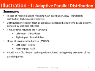 Illustration - I: Adaptive Parallel Distribution
istributionSummary:
• In case of Parallel queries requiring hash distribu...