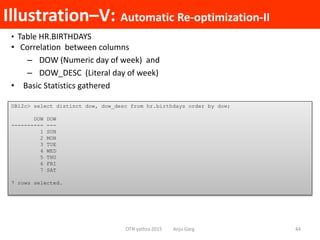Illustration–V: Automatic Re-optimization-II
OTN yathra 2015 Anju Garg 44
• Table HR.BIRTHDAYS
• Correlation between colum...