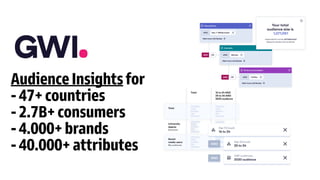 AudienceInsightsfor


-47+countries


-2.7B+consumers


-4.000+brands


-40.000+attributes
 