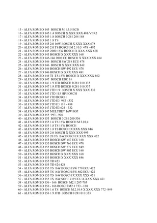 15 - ALFA ROMEO 145 BOSCH M 1.5.5 BCB
16 - ALFA ROMEO 145 1.4 BOSCH X XXX XXX 481/VER2
17 - ALFA ROMEO 145 1.8 BOSCH 0 261 204 168
18 - ALFA ROMEO 145 1.8 TS
19 - ALFA ROMEO 145 2.0 16W BOSCH X XXX XXX 678
20 - ALFA ROMEO 145 2.0 TS BOSCH M 2.10.3 478 - 492
21 - ALFA ROMEO 145 2000 16W BOSCH X XXX XXX 678
22 - ALFA ROMEO 145 BOSCH X XXX XXX 168
23 - ALFA ROMEO 145-146 2000 CC BOSCH X XXX XXX 484
24 - ALFA ROMEO 146 BOSCH SW 218 ECU 478
25 - ALFA ROMEO 146 BOSCH X XXX XXX 849
26 - ALFA ROMEO 146 BOSCH SW 492 ECU 478
27 - ALFA ROMEO 146 BOSCH X XXX XXX 481
28 - ALFA ROMEO 146 TI -TS 16W BOSCH X XXX XXX 862
29 - ALFA ROMEO 147 BOSCH EDC 16
30 - ALFA ROMEO 147 1.9 JTD BOSCH 0 281 010 335
31 - ALFA ROMEO 147 1.9 JTD BOSCH 0 281 010 337
32 - ALFA ROMEO 147 JTD 1.9 BOSCH X XXX XXX 332
33 - ALFA ROMEO 147 JTD 115 HP BOSCH
34 - ALFA ROMEO 147 JTD BOSCH
35 - ALFA ROMEO 147 JTD E3 962 - 332
36 - ALFA ROMEO 147 JTD E3 116 - 488
37 - ALFA ROMEO 147 JTD E3 624 - 332
38 - ALFA ROMEO 147 MULTIJET 16W FGP
39 - ALFA ROMEO 155 993 - 908
40 - ALFA ROMEO 155 BOSCH 0 261 200 536
41 - ALFA ROMEO 155 1.6 TS 16W BOSCH M 2.10.4
42 - ALFA ROMEO 155 1.8 TS 16W BOSCH
43 - ALFA ROMEO 155 1.8 TS BOSCH X XXX XXX 846
44 - ALFA ROMEO 155 2.0 BOSCH X XXX XXX 993
45 - ALFA ROMEO 155 20 TS 16W BOSCH X XXX XXX 422
46 - ALFA ROMEO 155 BOSCH SW 157 ECU 168
47 - ALFA ROMEO 155 BOSCH SW 766 ECU 478
48 - ALFA ROMEO 155 BOSCH SW 772 ECU 849
49 - ALFA ROMEO 155 BOSCH SW 803 ECU 168
50 - ALFA ROMEO 155 BOSCH X XXX XXX 168
51 - ALFA ROMEO 155 BOSCH X XXX XXX 846
52 - ALFA ROMEO 155 TD 423
53 - ALFA ROMEO 155 TD 424 424
54 - ALFA ROMEO 155 TS 16W BOSCH SW 770 ECU 422
55 - ALFA ROMEO 155 TS 16W BOSCH SW 802 ECU 422
56 - ALFA ROMEO 155 TS 16W BOSCH X XXX XXX 421
57 - ALFA ROMEO 155 TS 16W SOFT 219 ECU X XXX XXX 421
58 - ALFA ROMEO 156 - 166 BOSCH M2.1 207-705
59 - ALFA ROMEO 156 - 166 BOSCH M2.1 733 - 168
60 - ALFA ROMEO 156 1.6 TS BOSCH M.2.10.4 X XXX XXX 772 -849
61 - ALFA ROMEO 156 1.9 JTD BOSCH 0 281 010 335
 