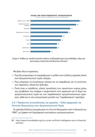 59ΝΕΕΣ ΤΕΧΝΟΛΟΓΙΕΣ ΣΤΙΣ ΤΡΑΠΕΖΕΣ ΚΑΙ ΕΠΙΠΤΩΣΕΙΣ ΣΤΗΝ ΑΠΑΣΧΟΛΗΣΗ
Σχήμα 2: Κλάδοι με υψηλά ποσοστά κινδύνου αποδιοργάνωσης και μετάλλαξης, λόγω ψη-
φιοποίησης (πηγή Harvard Business Review).
Με βάση όλα τα παραπάνω,
 Πως θα μπορούσαμε να περιγράψουμε το μέλλον για τις θέσεις εργασίας ειδικά
στον Χρηματοπιστωτικό τομέα, σήμερα;
 Πως μπορούμε να εκτιμήσουμε σήμερα και να παρέμβουμε για τις συνέπειες
των παραπάνω, ειδικά στις Τράπεζες;
 Ποιές είναι οι πρόσθετες, ειδικές προκλήσεις που προκύπτουν κυρίως μέσω
των μεταβολών που επιφέρει η ψηφιοποίηση στην οργάνωση και τη δομή του
χρηματοπιστωτικού τομέα και των παραδοσιακών χρηματοπιστωτικών εργα-
σιών, αλλά και το νέο επιχειρησιακό μοντέλο των “παραδοσιακών” τραπεζών;
3.3.1 Παράγοντες αντικατάστασης της εργασίας - Πεδία εφαρμογής της
Τεχνητής Νοημοσύνης στον Χρηματοπιστωτικό Τομέα
Οι τράπεζες διεθνώς ενσωμάτωσαν την Τεχνητή Νοημοσύνη από τη δεκαετία του
198088
, με έμφαση στη διαμόρφωση συστημάτων εμπειρογνωμόνων.
88.	http://www.fsroundtable.org/cto-corner-artificial-intelligence-use-in-financial-
services/
67
62
54
Τηλεπικοινωνίες / ΜΜΕ
Χρηματοοικονομικές
Υπηρεσίες
Τεχνολογία
Ποσοστό κινδύνου αποδιοργάνωσης από τις νέες τεχνολογίες
51
43
41
36
36
27
Επαγγελματικές Υπηρεσίες
Εκπαίδευση
Λιανική
Υγεία
Διακυβέρνηση
Μεταποίηση
ΚΛΑΔΟΙ “ΜΕ ΥΨΗΛΗ ΠΙΘΑΝΟΤΗΤΑ” ΑΠΟΔΙΟΡΓΑΝΩΣΗΣ
 