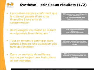 La réaction des consommateurs face à la récession