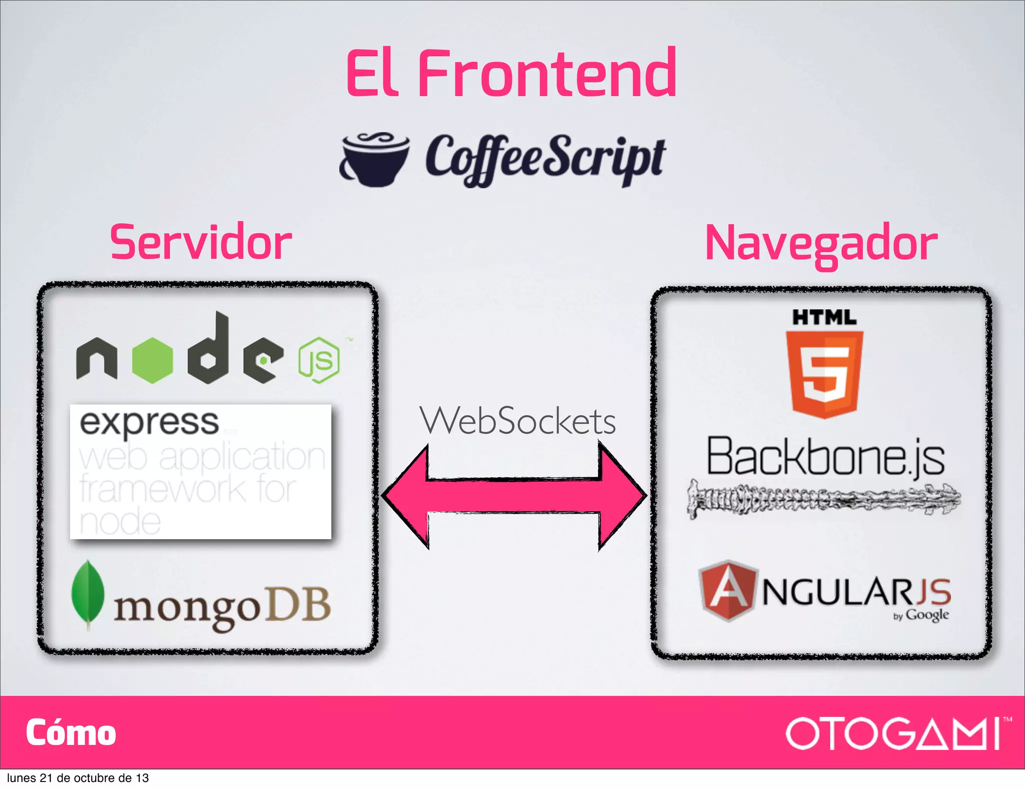 El Frontend
Servidor

Navegador

WebSockets

Cómo
lunes 21 de octubre de 13

 