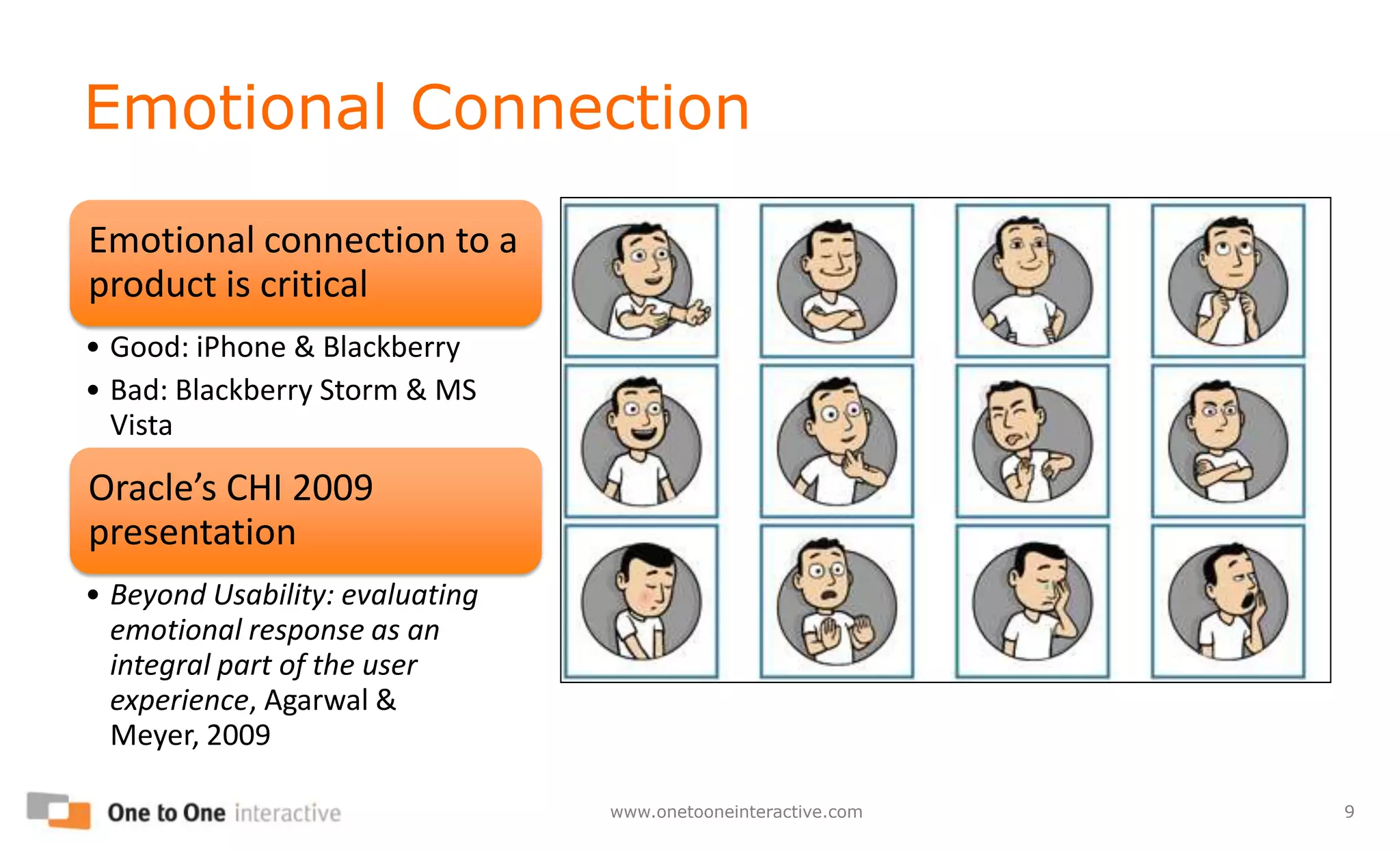 Subject only took 5 seconds to find “Contact” Link and “Form” Link